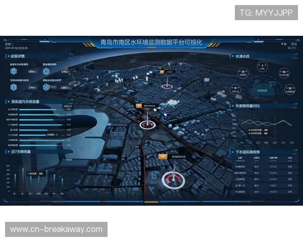 多源异构数据融合技术突破，支撑统一态势感知