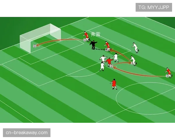 深度调查：大数据揭示，为何中下游球队在对阵强队时更倾向于放弃高位转换尝试